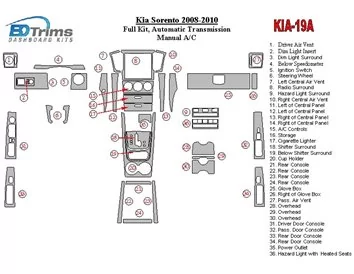 KIA Sorento 2008-2010 Kit Complet, Vitesse Automatique, Sans Sièges Chauffants Intérieur BD Dash Trim Kit