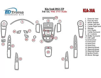 Kia Soul 2012-UP Ensemble complet avec kit de garniture de tableau de bord BD intérieur radio UVO - 1
