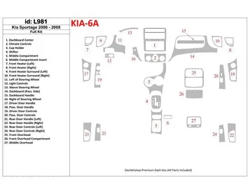 Kia Sportage 2006-2008 Kit complet de garnitures de tableau de bord intérieur BD - 1