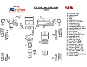 Kia Sportage 2006-2008 Kit complet de garnitures de tableau de bord intérieur BD