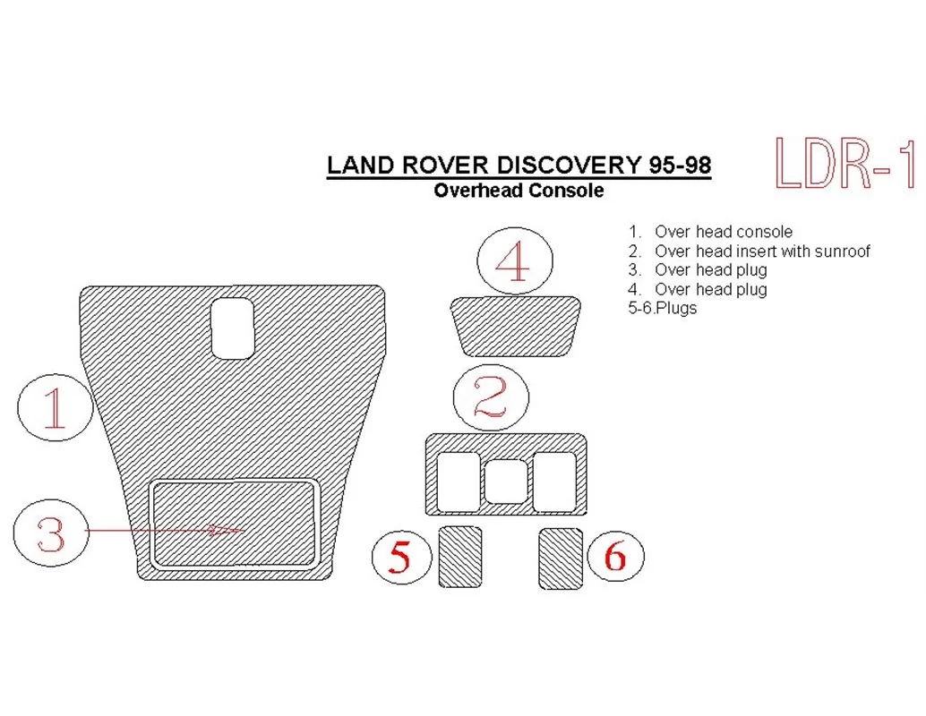 Boîte de vitesses automatique Land Rover Discovery 1995-1998, ensemble de base, sans kit de garniture de tableau de bord BD inté