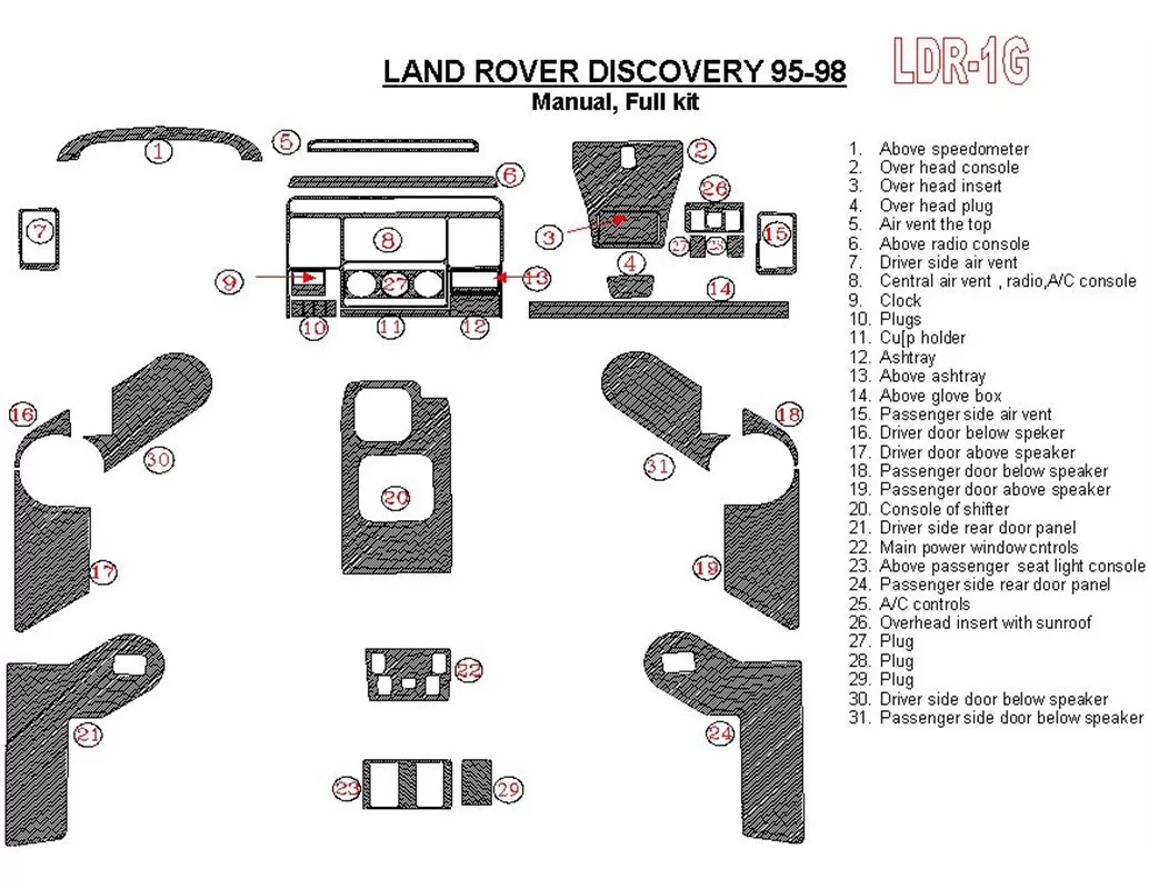 Land Rover Discovery 1995-1998 Boîte de vitesses manuelle, sans intérieur en tissu BD Dash Trim Kit - 1