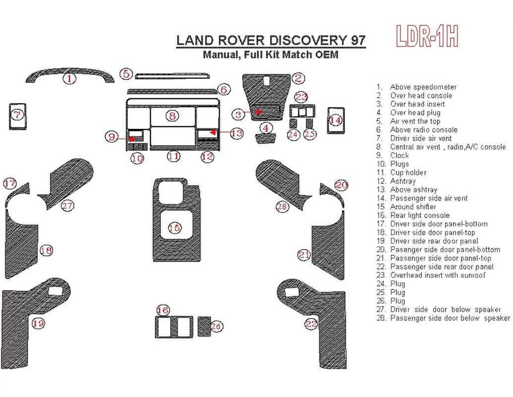 Boîte de vitesses manuelle Land Rover Discovery 1997-1997, ensemble complet, conformité OEM, kit de garniture de tableau de bord