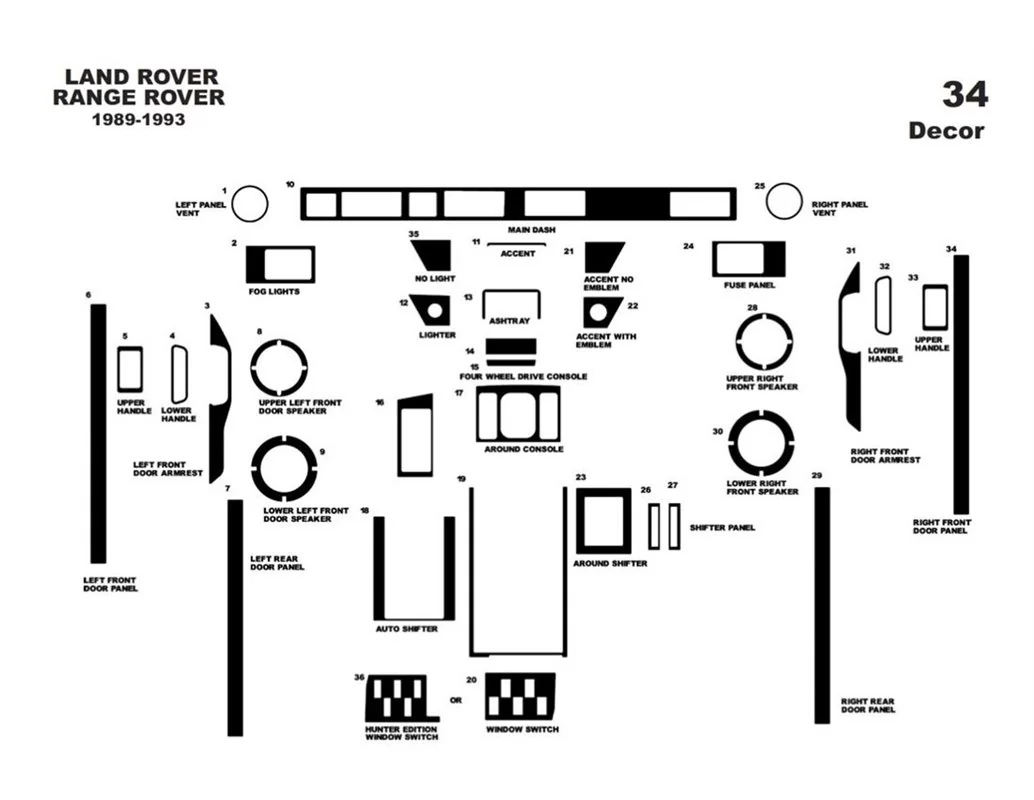 Land Rover Range Rover 1989-1993 Kit de garniture de tableau de bord intérieur 3D Décoration de tableau de bord 34 pièces - 1