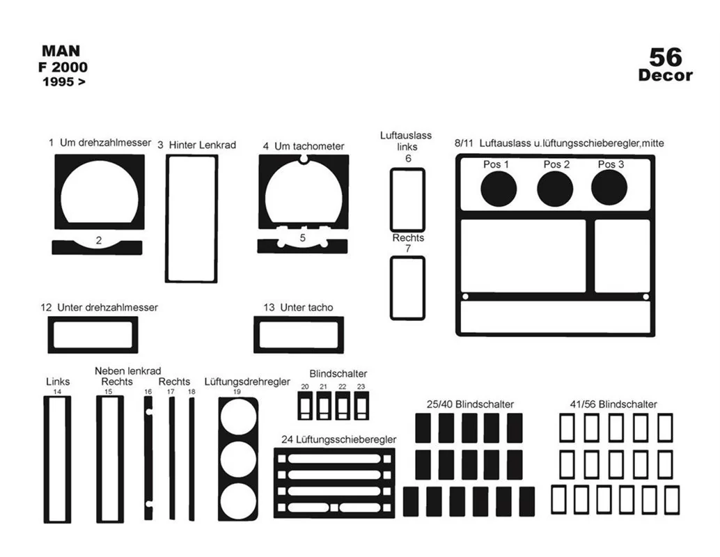 MAN F 2000 01.95-01.99 Kit de garniture de tableau de bord intérieur 3D Dash Trim Dekor 56-Parts - 1
