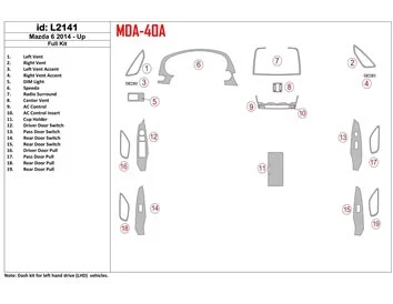 Mazda 6 2014-UP Kit de garniture de tableau de bord intérieur BD complet - 1