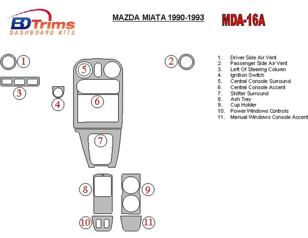 Mazda Miata 1990-1993 Kit complet de garnitures de tableau de bord intérieur BD - 1