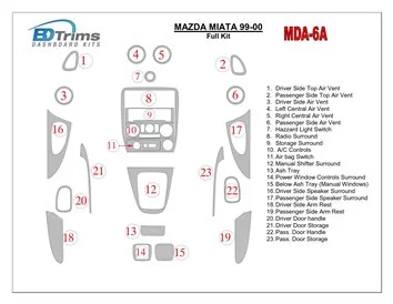Mazda Miata 1999-2000 Ensemble complet, ensemble de 19 pièces Kit de garniture de tableau de bord intérieur BD - 1