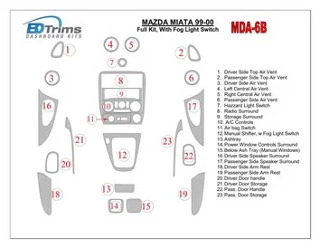 Mazda Miata 1999-2000 Volledige set, met mistlampschakelaar Interieur BD Dash Trim Kit - 1