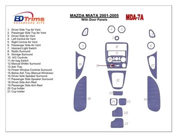 Mazda Miata 2001-2005 avec panneaux de porte, kit de garniture de tableau de bord BD intérieur 21 pièces