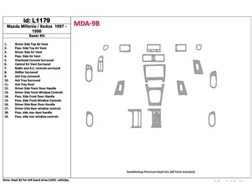 Mazda Milenia 1997-1998 basisset, zonder OEM, 19-delige set Interieur BD Dash Trim Kit - 1