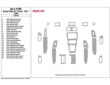 Mazda Milenia 1997-1998 zonder stof, 23-delige set Interieur BD Dash Trim Kit - 1