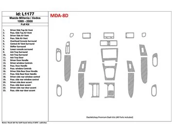 Mazda Milenia 1999-2000 Zonder stof, 23-delige set Interieur BD Dash Trim Kit - 1