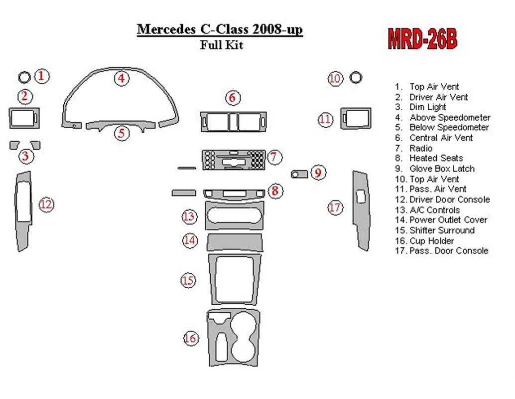Mercedes Benz Classe C 2008-UP Kit complet de garnitures de tableau de bord intérieur BD - 1