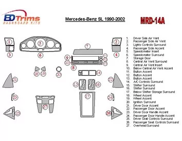 Mercedes Benz R129 SL Classe 1990-2002 Ensemble Complet Intérieur BD Dash Trim Kit