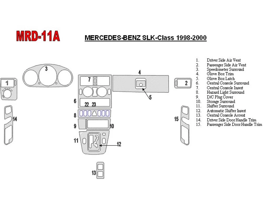 Mercedes Benz SLK 1998-2000 Ensemble complet, kit de garniture de tableau de bord intérieur BD conforme OEM - 1
