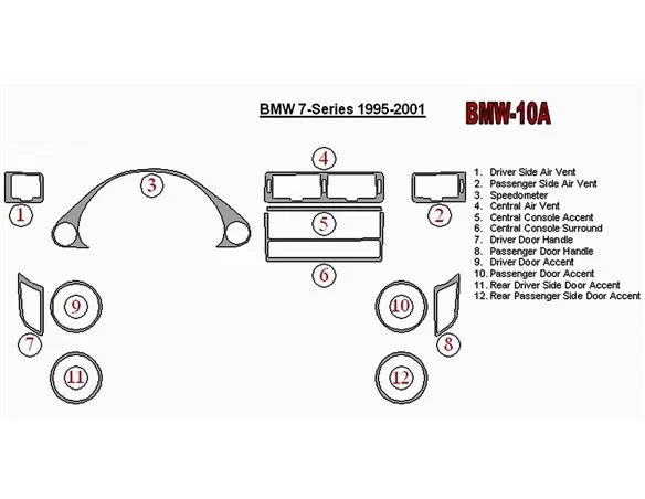 BMW 7 1995-2001 Kit complet de garnitures de tableau de bord intérieur BD