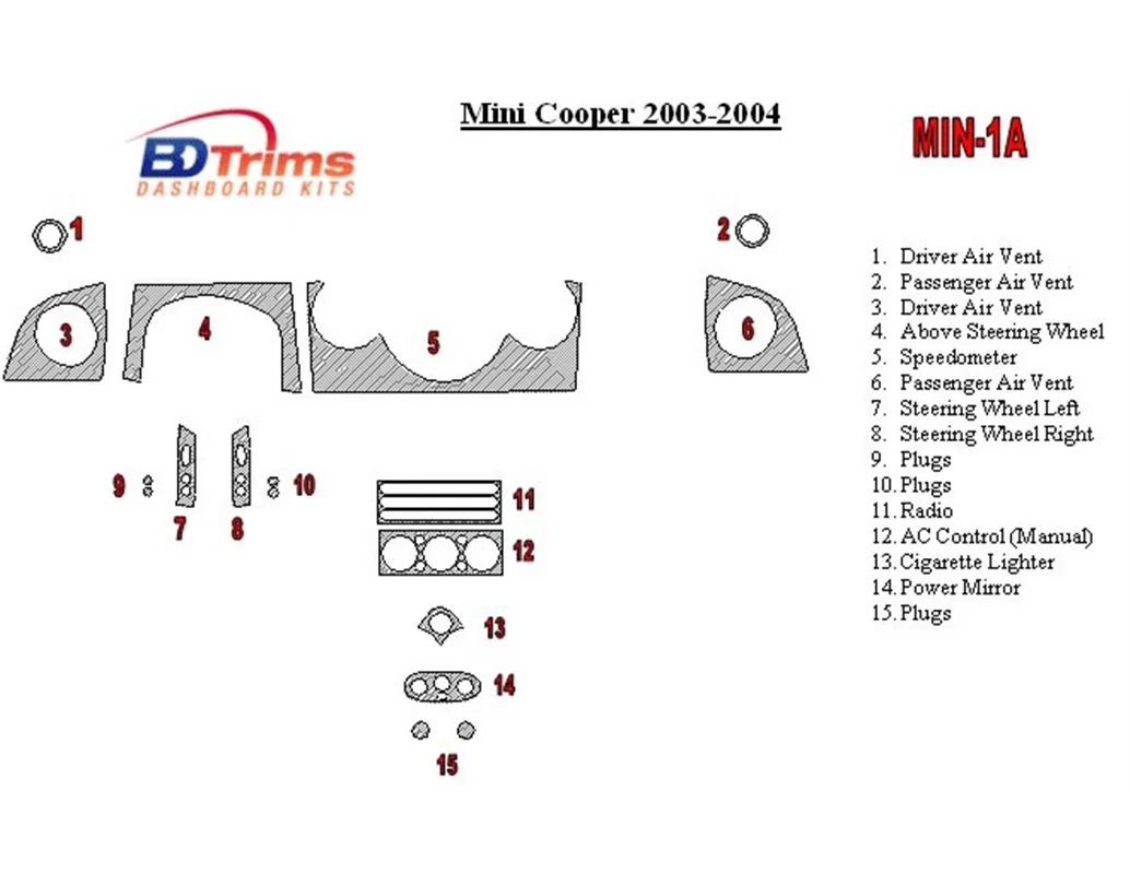 Mini Cooper 2003-2004 Ensemble complet de garnitures de tableau de bord intérieur BD - 1