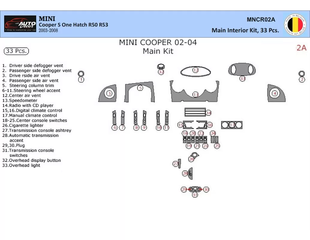 Mini Cooper R50 R53 2003-2008 Kit de garniture de tableau de bord intérieur 3D Dash Trim Dekor 33-Parts - 1