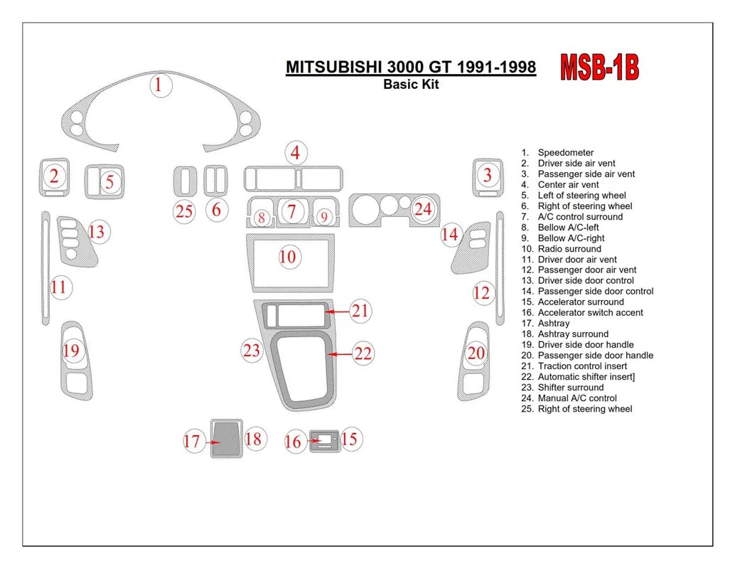 Mitsubishi 3000GT 1991-1998 Basic Set Interior BD Dash Trim Kit - 1