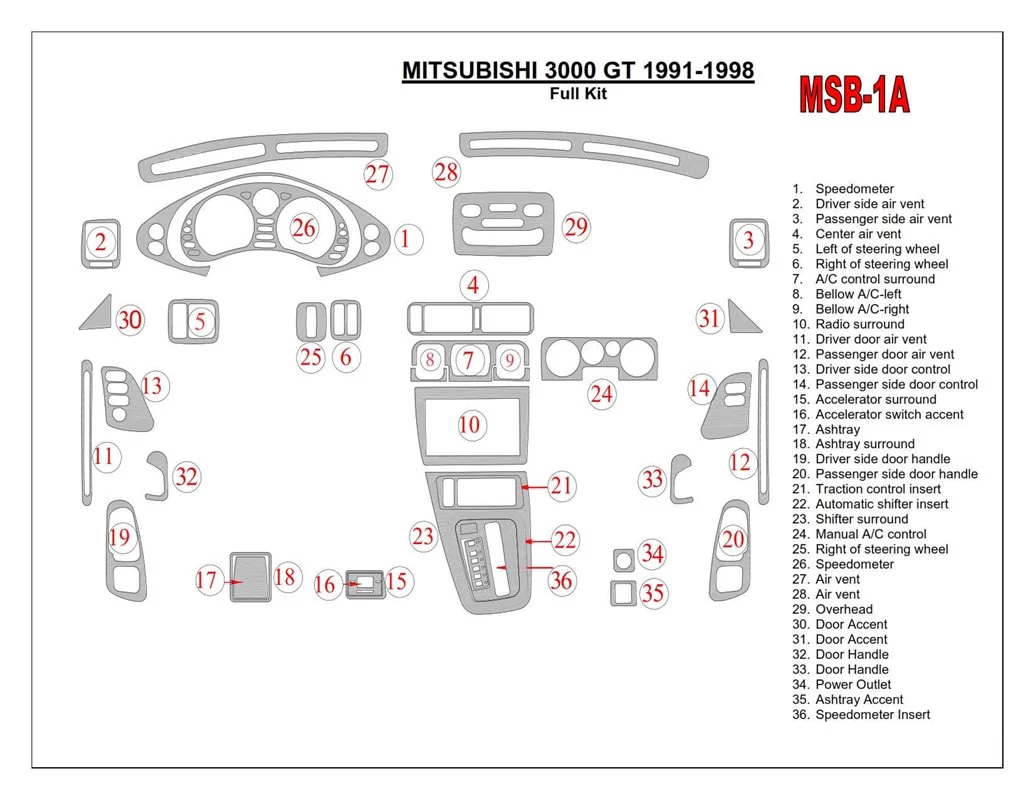 Mitsubishi 3000GT 1991-1998 Full Set Interior BD Dash Trim Kit - 1