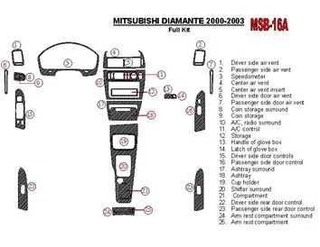 Mitsubishi Diamante 2000-2003 Full Set Interior BD Dash Trim Kit - 1