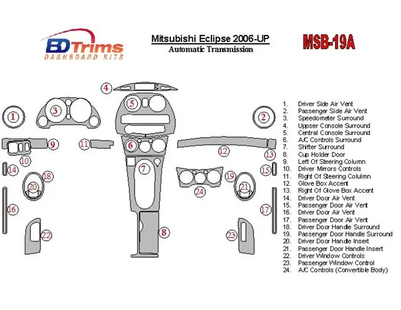 Mitsubishi Eclipse 2006-UP Automatic Gear Interior BD Dash Trim Kit - 1