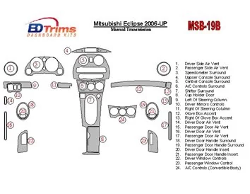 Mitsubishi Eclipse 2006-UP Manual Gear Box Interior BD Dash Trim Kit - 1