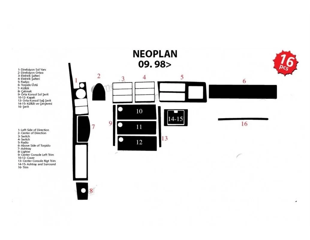 Neoplan StarLiner TH 516 01.1998 3D Interior Dashboard Trim Kit Dash Trim Dekor 16-Parts - 1