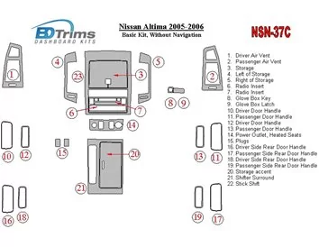 Nissan Altima 2005-2006 Kit de garniture de tableau de bord intérieur BD de base - 1