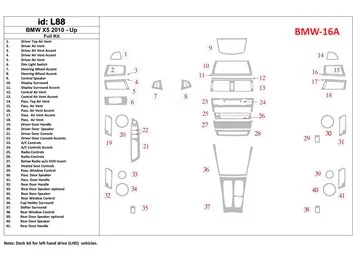 BMW X5 2010-UP Kit complet de garnitures de tableau de bord intérieur BD - 1