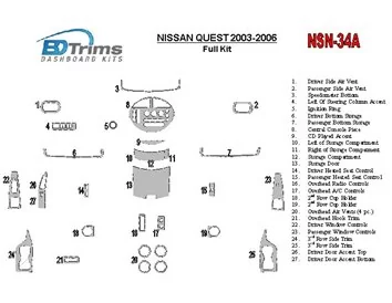 Nissan Quest 2003-2006 Full Set Interior BD Dash Trim Kit - 1