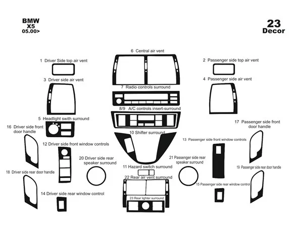 BMW X5 E53 05.2000 3D Interior Dashboard Trim Kit Dash Trim Dekor 23-Parts