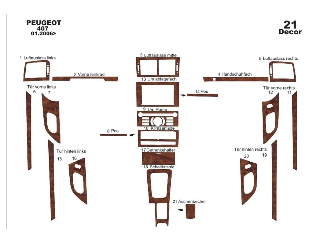 Peugeot 407 Portes 06.05-12.10 Kit de garnitures de tableau de bord intérieur 3D Dash Trim Dekor 21-Parts - 1