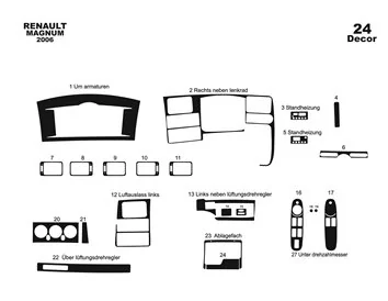 Renault Magnum 08.2006 Kit de garnitures de tableau de bord intérieur 3D Dash Trim Dekor 24-Parts
