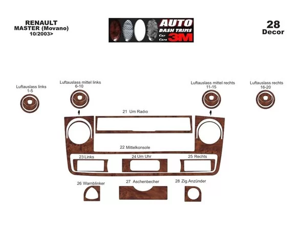 Renault Master 01.04-12.09 Kit de garniture de tableau de bord intérieur 3D Dash Trim Dekor 28-Parts