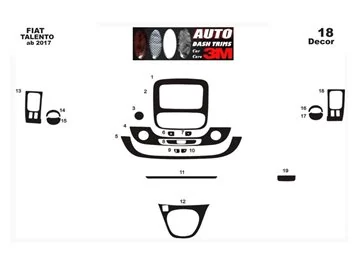 Fiat Talento 01.2015 Kit de garniture de tableau de bord intérieur 3D Dash Trim Dekor 19-Parts