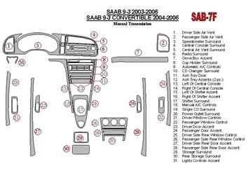 Saab 9-3 2003-2006 Boîte de vitesses manuelle, sans centre d'infodivertissement intérieur Kit de garniture de tableau de bord BD