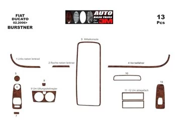 Car accessories Burstner Ixeo Time 02.2013 3D Interior Dashboard Trim Kit Dash Trim Dekor 13-Parts