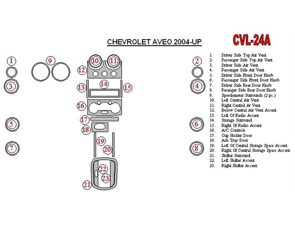 Chevrolet Aveo 2004-UP volledige set interieur BD dashboardafwerkingsset - 1