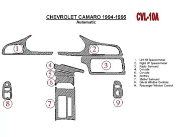 Chevrolet Camaro 1994-1996 Automatische Versnellingsbak, 9-delige set Interieur BD Dash Trim Kit - 1
