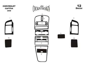 Chevrolet Captiva 01.07-01.12 Kit de garniture de tableau de bord intérieur 3D Dash Trim Dekor 12-Parts