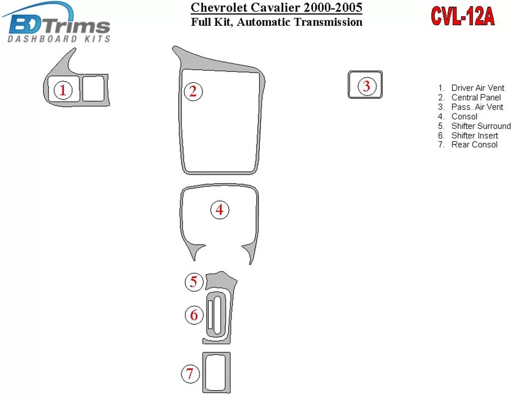 Chevrolet Cavalier 2000-2005 Ensemble complet, kit de garniture de tableau de bord intérieur BD à engrenage automatique - 1