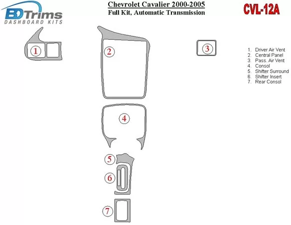 Car accessories Chevrolet Cavalier 2000-2005 Full Set, Automatic Gear Interior BD Dash Trim Kit