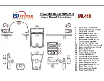 Car accessories Chevrolet Cobalt 2005-UP Coupe, Manual Gear Box Interior BD Dash Trim Kit