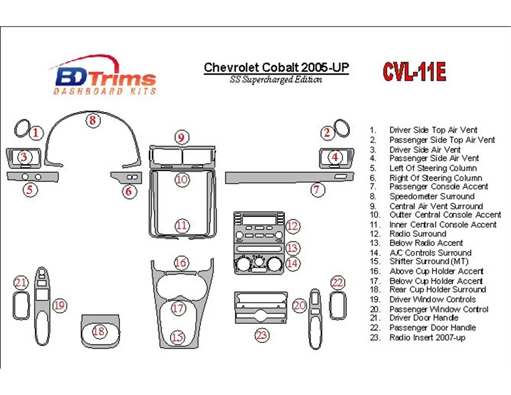 Car accessories Chevrolet Cobalt 2005-UP SS Supercharged Edition Interior BD Dash Trim Kit