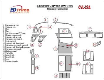 Chevrolet Corvette 1990-1996 handgeschakelde versnellingsbak Interieur BD Dash Trim Kit - 1