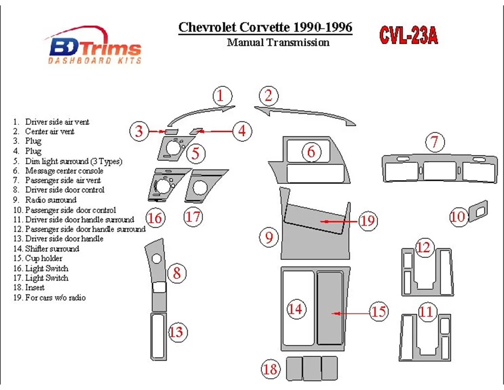 Car accessories Chevrolet Corvette 1990-1996 Manual Gear Box Interior BD Dash Trim Kit
