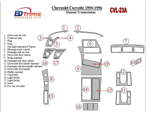 Chevrolet Corvette 1990-1996 handgeschakelde versnellingsbak Interieur BD Dash Trim Kit