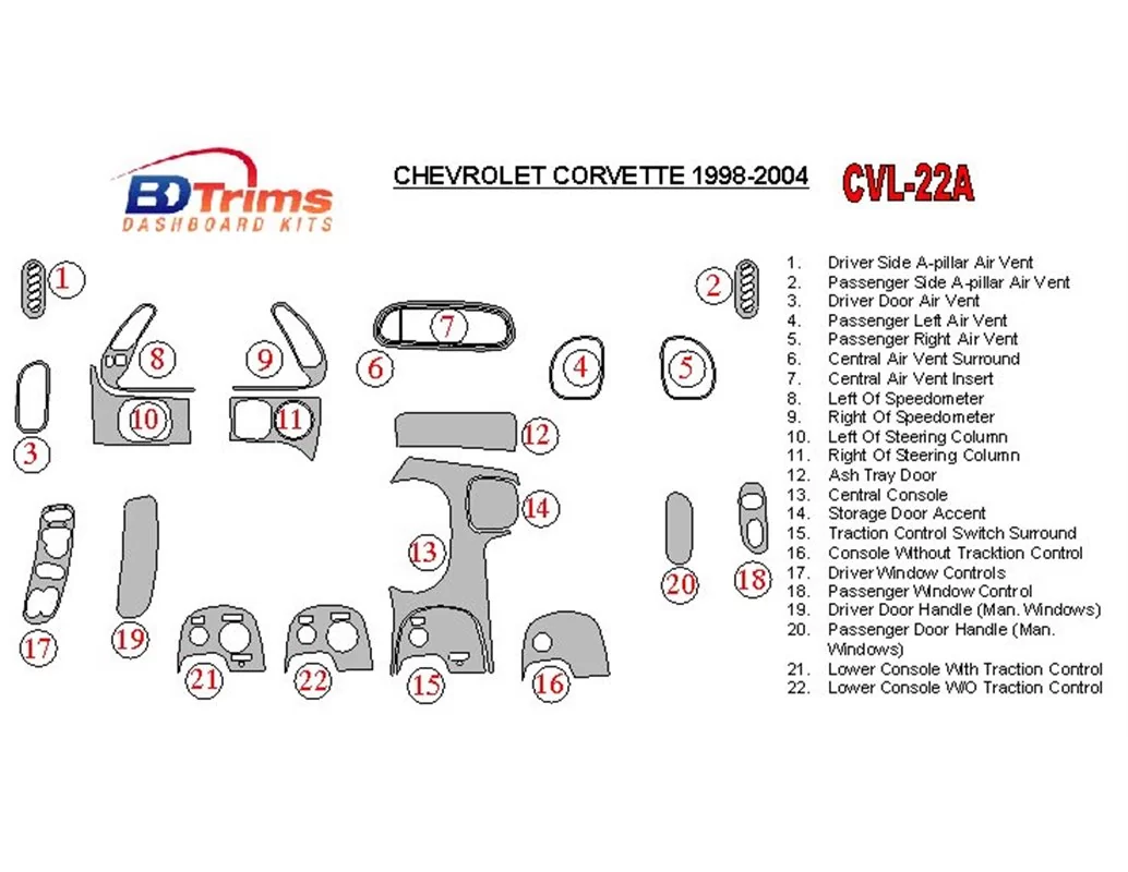 Chevrolet Corvette 1998-2004 Kit complet de garnitures de tableau de bord intérieur BD - 1